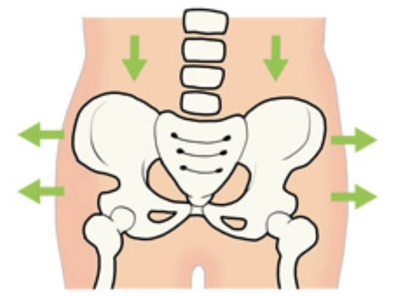 骨盤のゆがみ