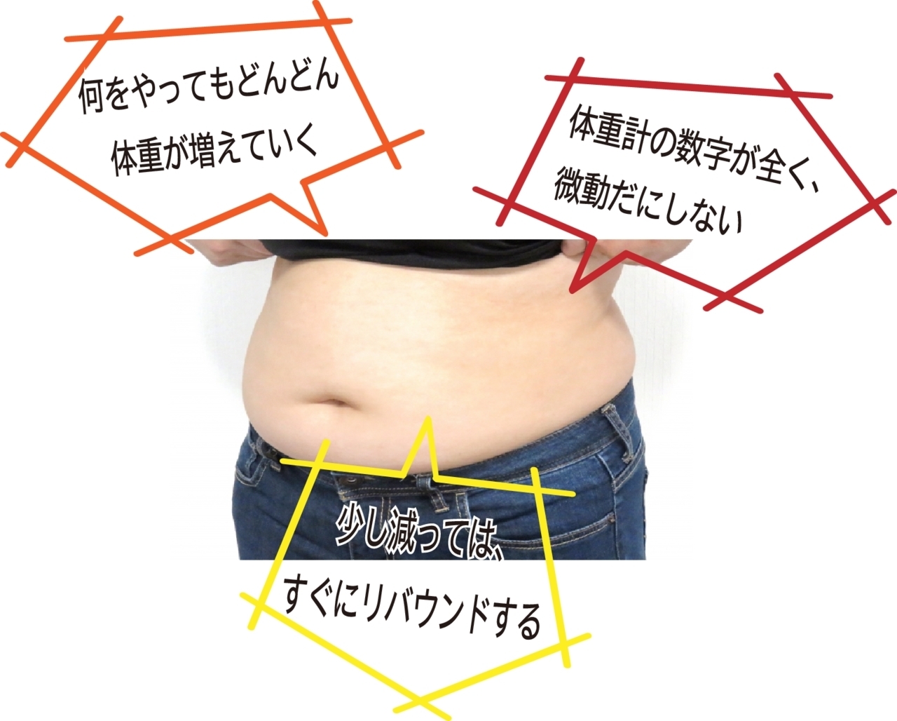 ダイエットで悩んでる女性