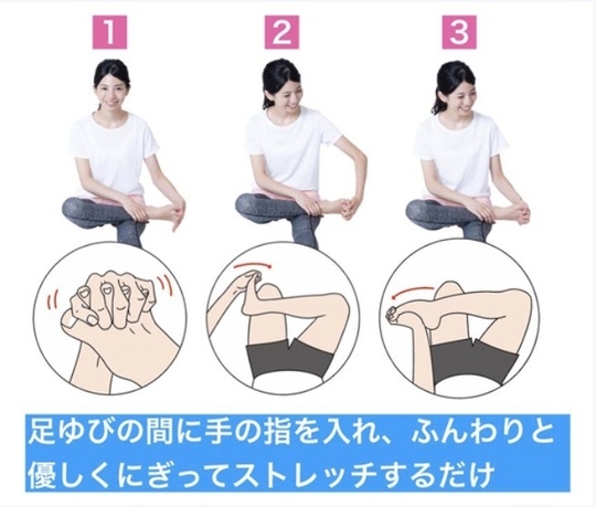 内反小趾のセルフケアの一例